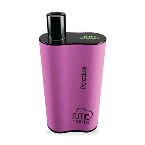 4500 puff disposable vape What Does Science Tell us About The Likely Effects of the U.K.'s Disposable  Vapes Ban? main image 0